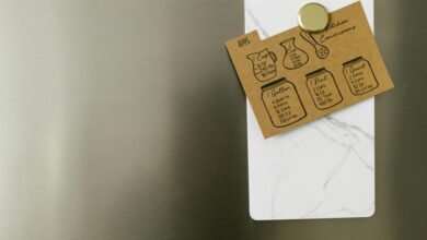 celsius to fahrenheit conversion guide