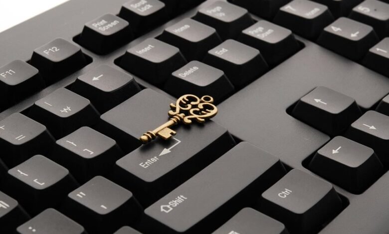 digital transformation unveiled secrets