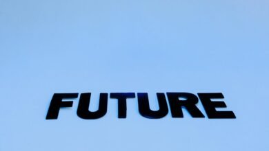 unlocking future potential path