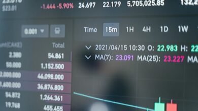 call source analysis breakdown