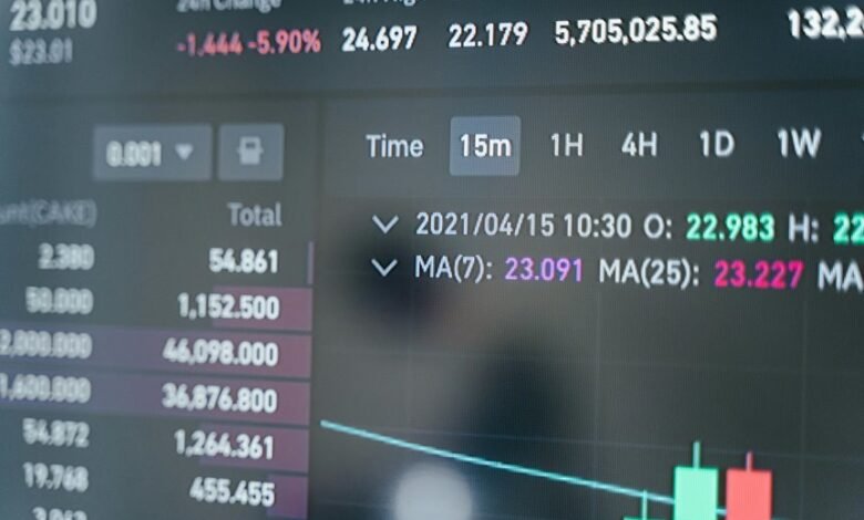 call source analysis guide