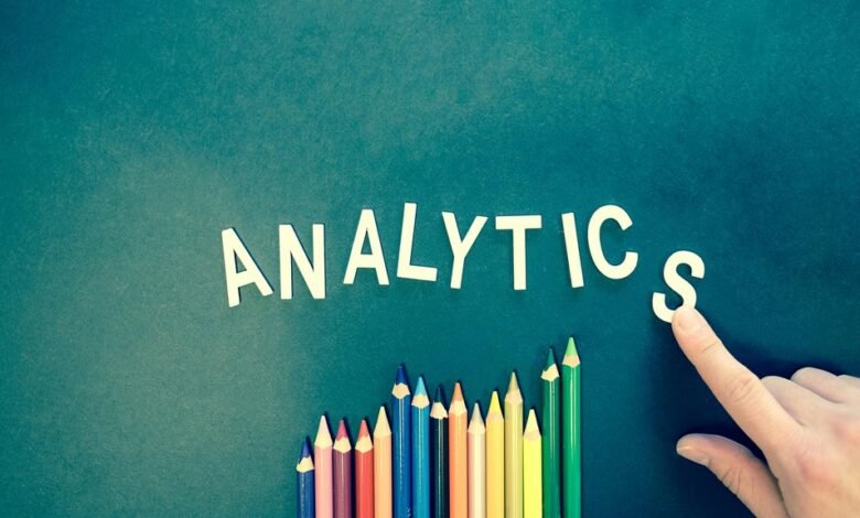 call pattern analytics monitoring