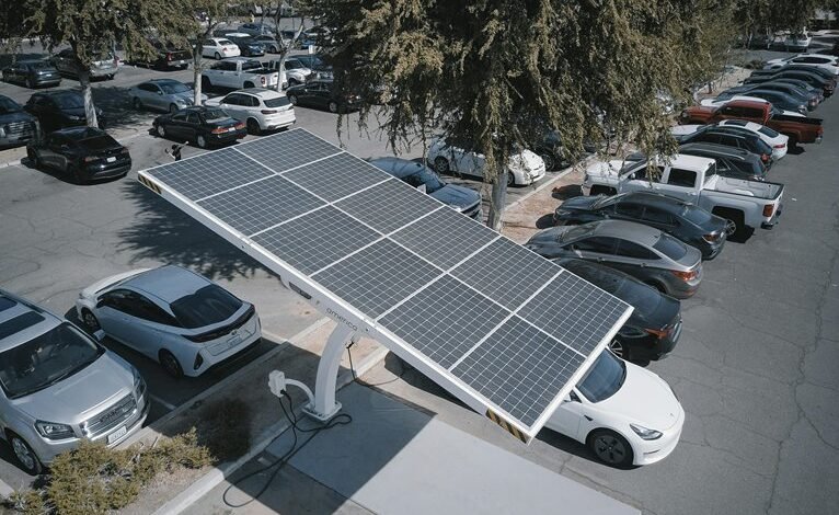 future technology solutions provider